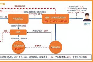 BOB体育怎么变成半岛了截图0